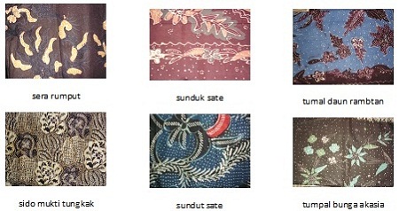 Ragam Motif Batik Nganjuk