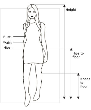 Fitinline.com: Standar Ukuran Internasional (Size Chart)