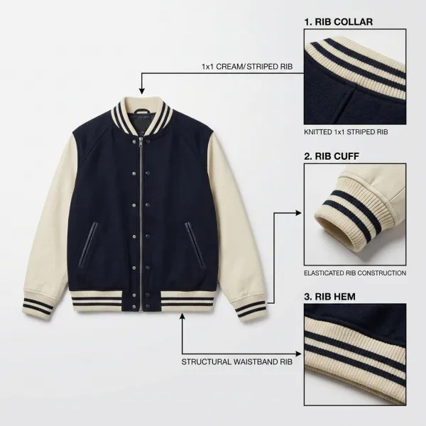 Fungsi rib pada kerah cuff dan hem jaket baseball