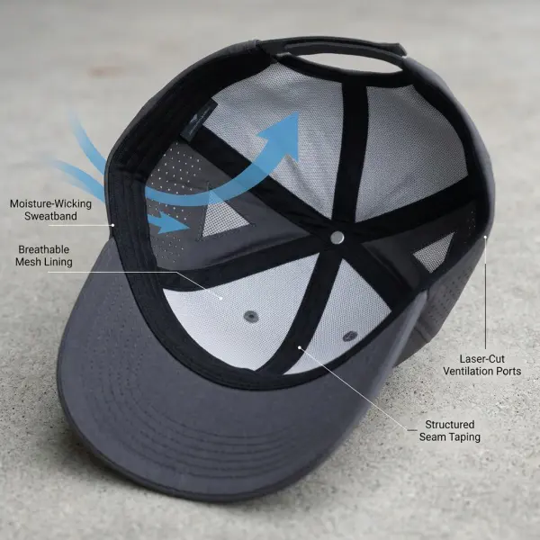 Struktur lapisan dalam topi yang memengaruhi sirkulasi udara dan kenyamanan