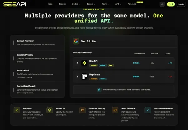 AI API