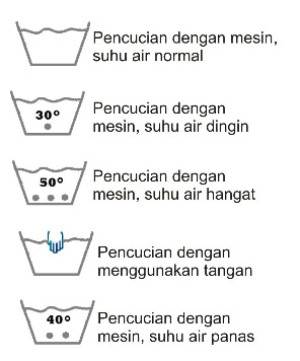 Fitinline com Makna Simbol  Perawatan Pakaian