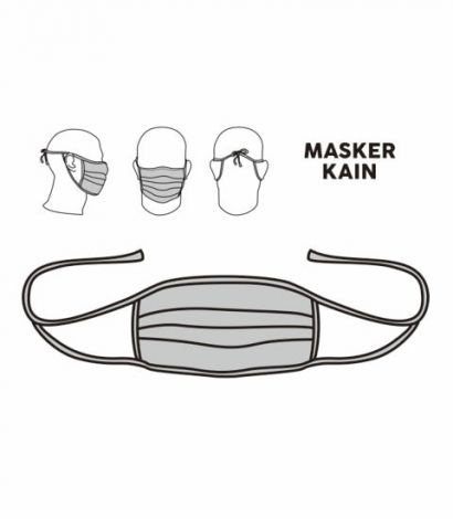 Pola Masker Kain