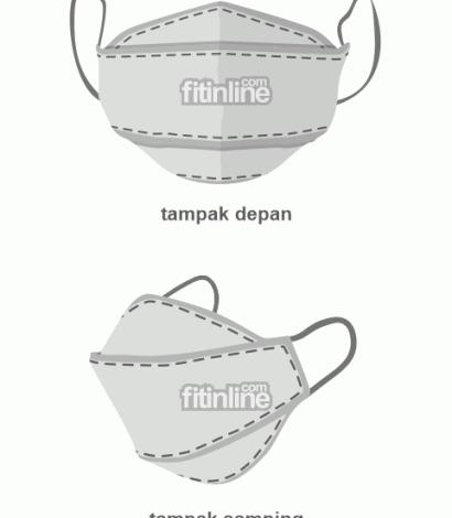 Pola Masker 3D (model biasa) Ukuran Dewasa dan Anak
